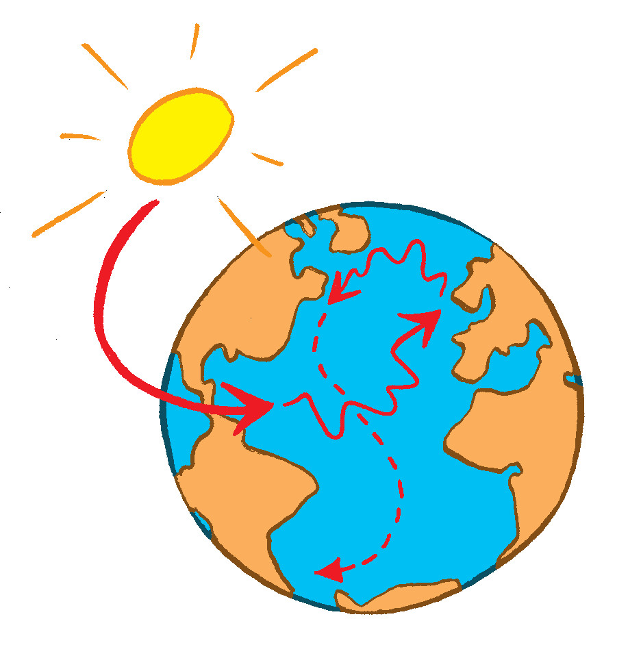 ICC Oceans 01c
