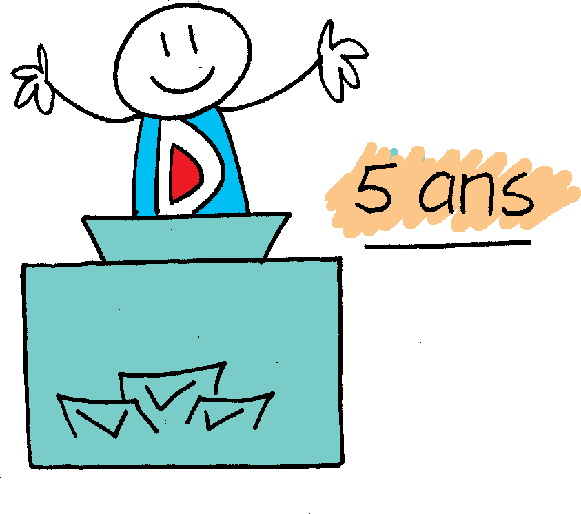 parlemnt election03